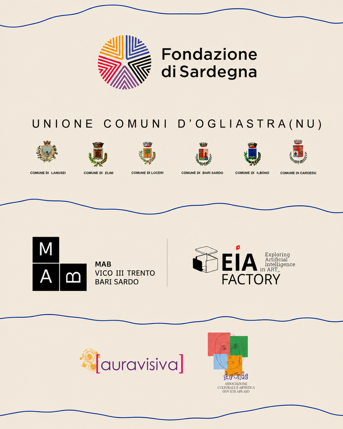 Loghi dei partner e sostenitori